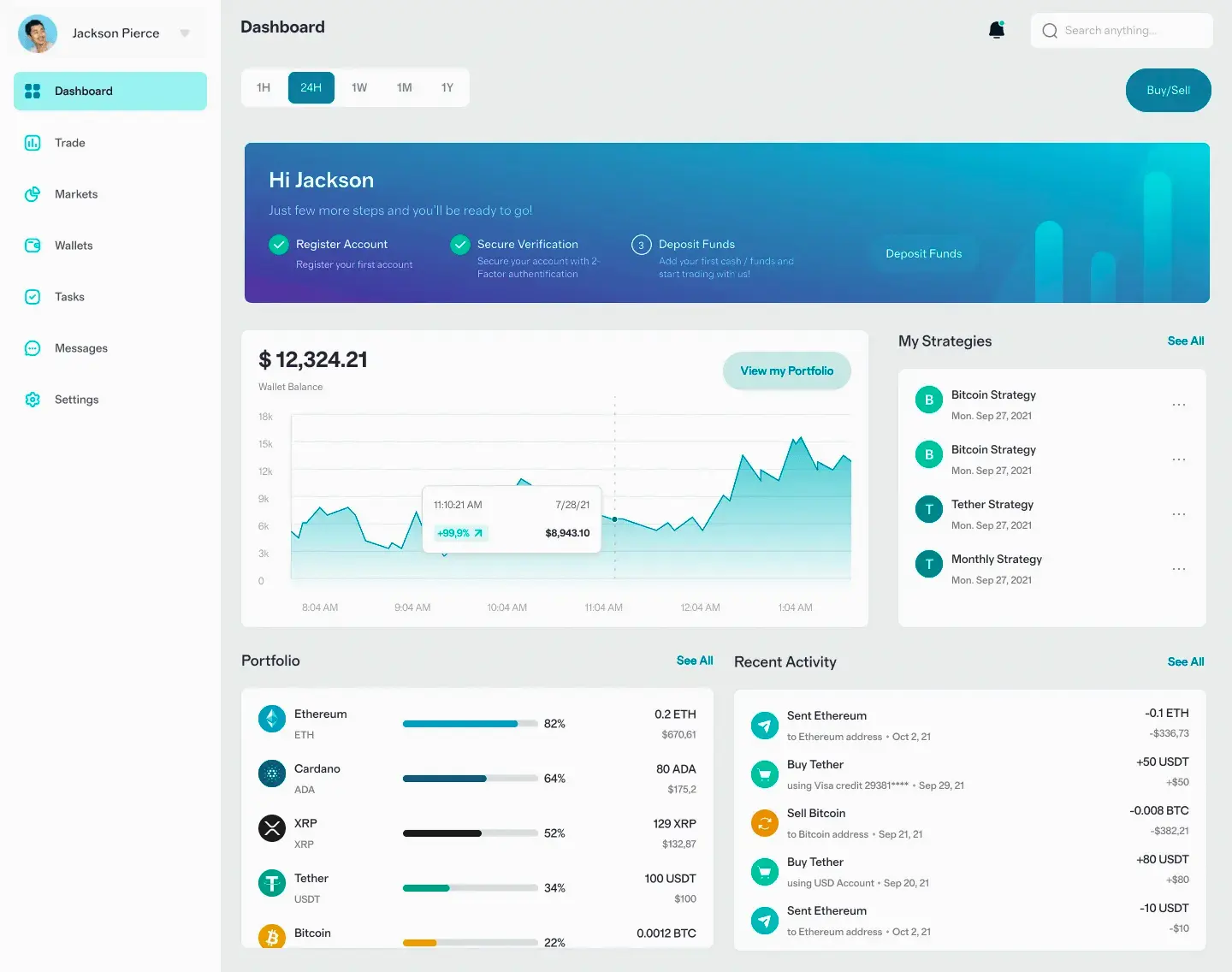 Jelvruvozan investimento automatizzato